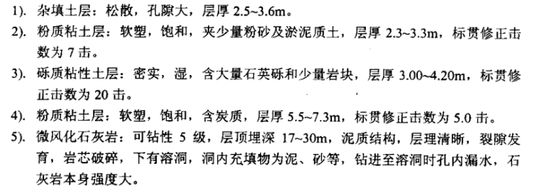 岩溶地下水污染资料下载-静压预应力管桩在岩溶地区的应用