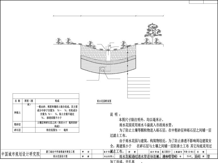 [干货]遂宁静安寺安置房海绵城市建设工程图-雨水花园