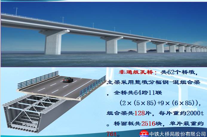 港珠澳大桥视频2018年资料下载-【中铁大桥局】港珠澳大桥施工技术研讨会(共77页)