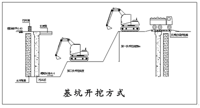 土方开挖施工方案Word版（共26页）_1