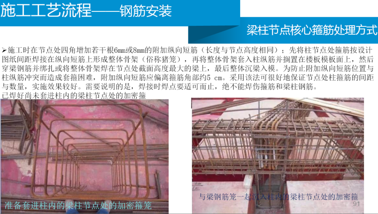 钢筋工程施工培训讲义资料下载-建筑工程钢筋分项工程施工技术培训讲义（140余页，图文丰富）