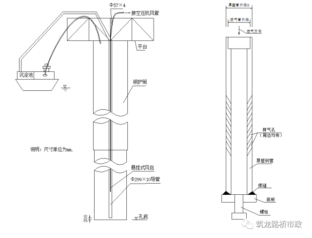 桥梁钻孔灌注桩施工方法_8