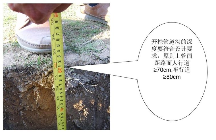 通信管道工程如何施工？看完就会埋管_15