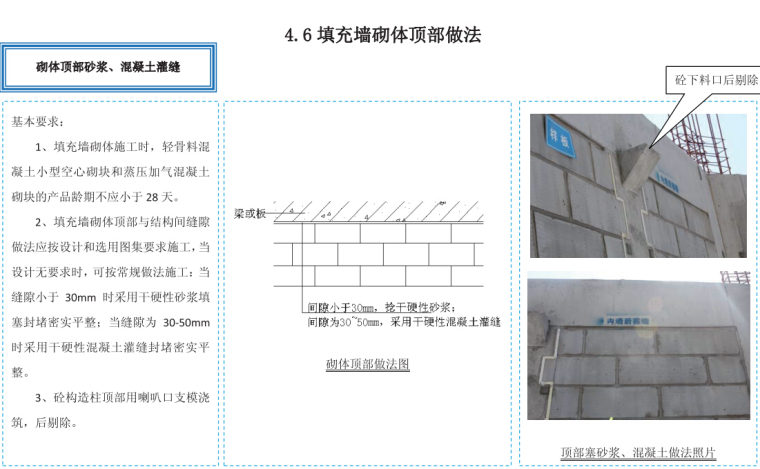 中建混凝土结构施工典型做法图集（含钢筋、砌体工程等）-10.jpg