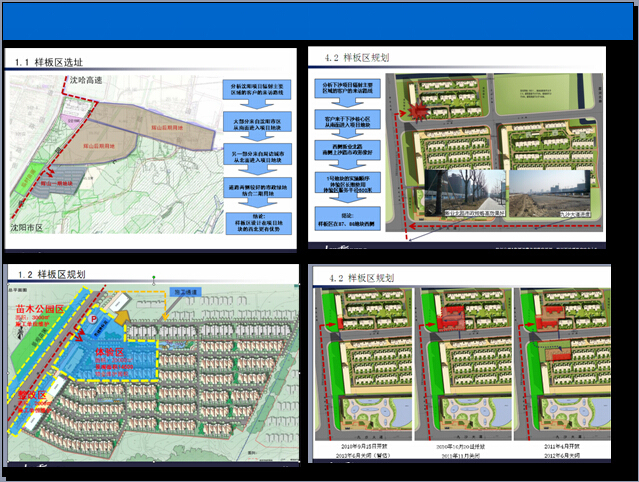 示范景观案例分享资料下载-知名地产示范区景观设计展示分享（179页，图文并茂）
