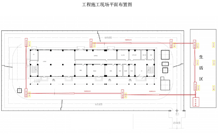 变电工程现场施工资料下载-[唐山]220KV变电工程项目管理实施规划