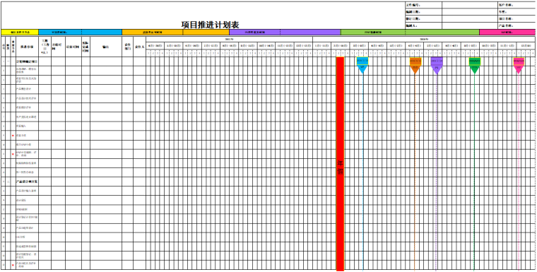 装饰项目进度计划表资料下载-项目推进计划表