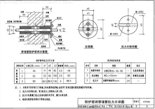 地下室人防工程机电安装最全图文详解（附安装图集）_4