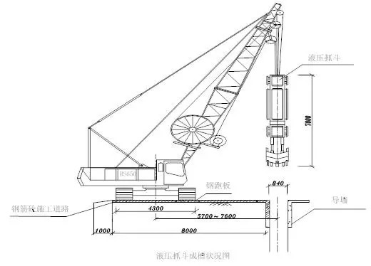 地下连续墙施工方法，最全一篇_8