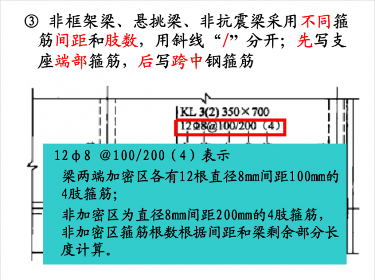 梁钢筋三维立体识图_27