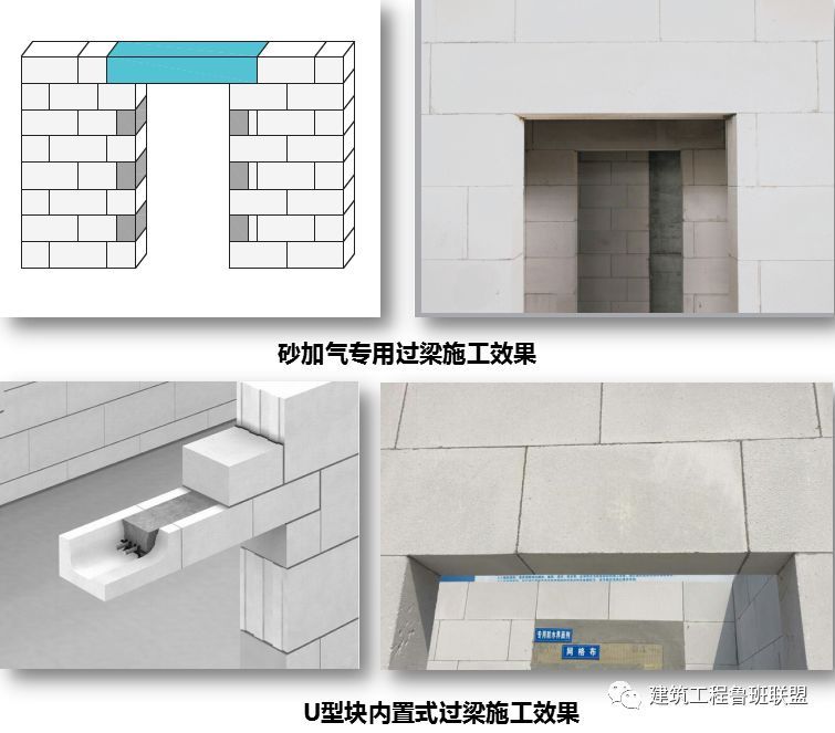 “砂加气+薄抹灰”施工工艺的实例分享_6