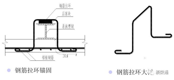 最新工字钢悬挑脚手架做法和规范-https://image.ipaiban.com/upload-ueditor-image-20171009-1507520189297135964.jpg