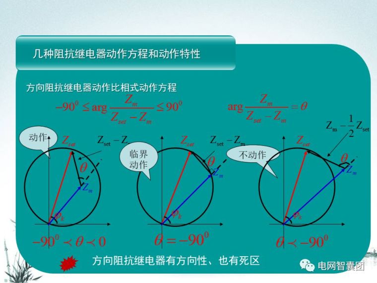 [干货]这一篇文章讲透了距离保护_49