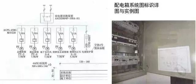 建筑机电安装工程细部做法，全不全？你自己看！_30