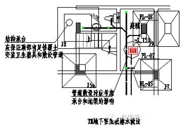 万科集团施工图设计指导书全方位解读_44