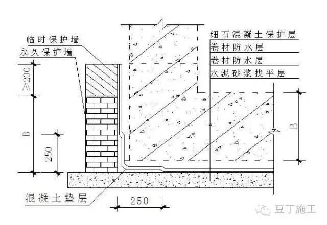 这些节点做的真好丨地基与基础工程优秀节点实例_18