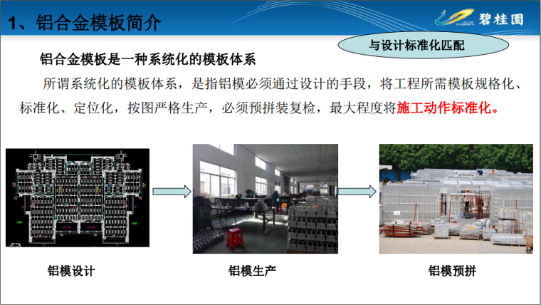 铝模施工培训课件资料下载-碧桂园铝模施工综合篇（含培训课件、技术交底、施工标准做法）