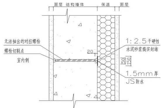 水泥砂浆楼地面机械抹光资料下载-万科防渗漏施工做法图文讲解