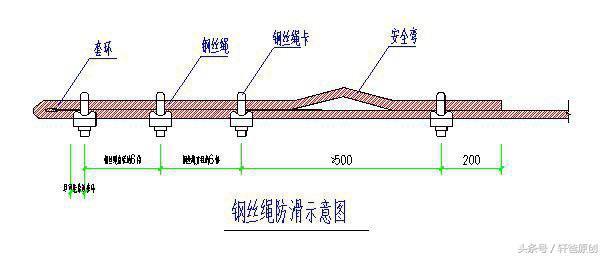 理论解析高层建筑外挑架安全施工技术