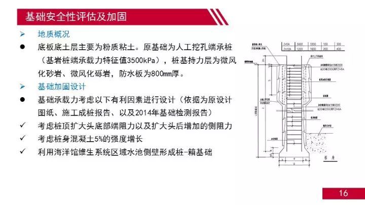 广州正佳海洋世界改造工程结构设计_17