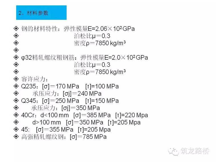 三角挂篮怎么施工？海量现场照片告诉你！_15