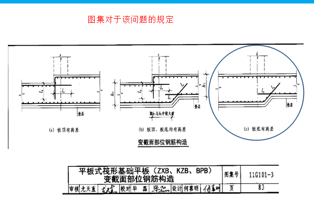 钢筋施工中几个常见问题及其处理（86页）-图集对于该问题的规定