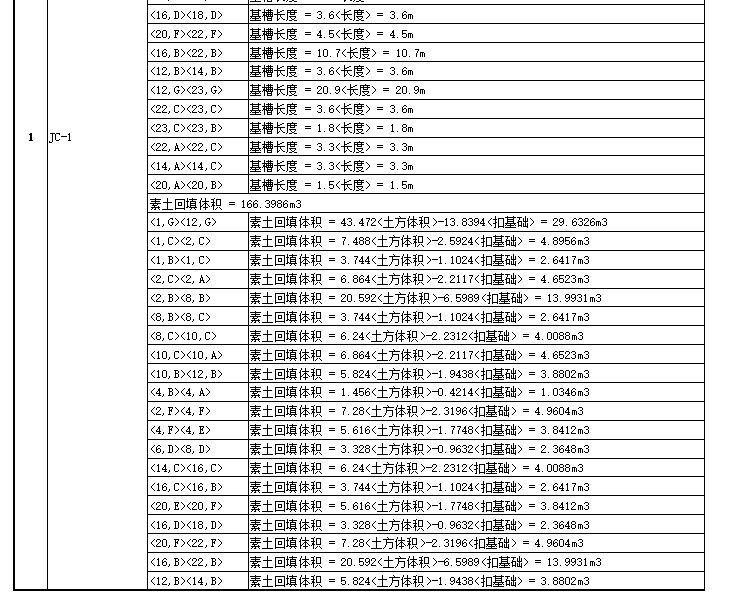 六层框架结构住宅楼施工图预算（含图纸）-工程量计算式4