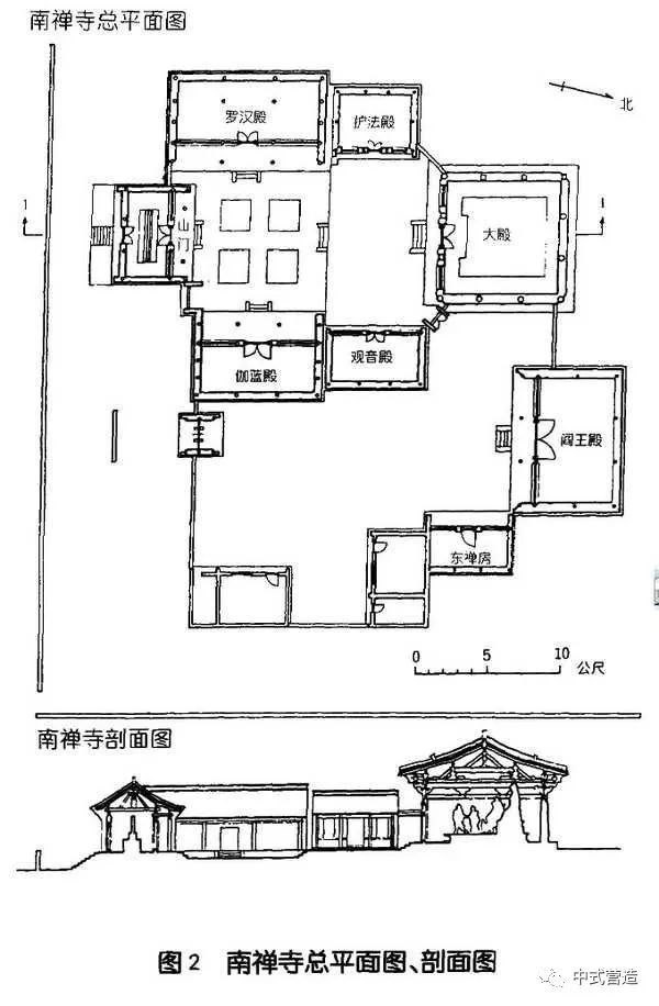 中国最古老木结构建筑-南禅寺_20