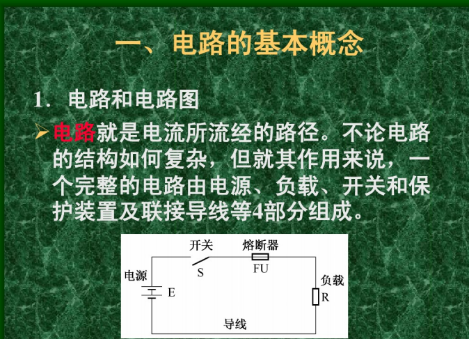 物业设备管理培训-建筑供配电系统_3