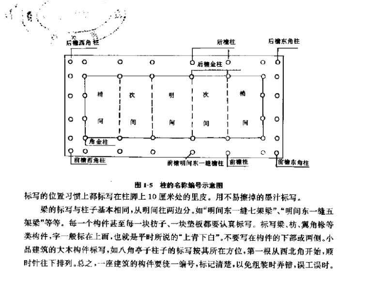 仿古建筑施工实用技术-QQ截图20180912143416