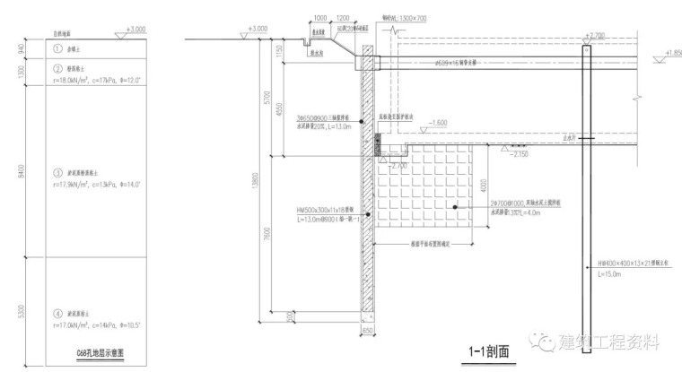 大跨度钢支撑基坑支护拆除施工方法_2