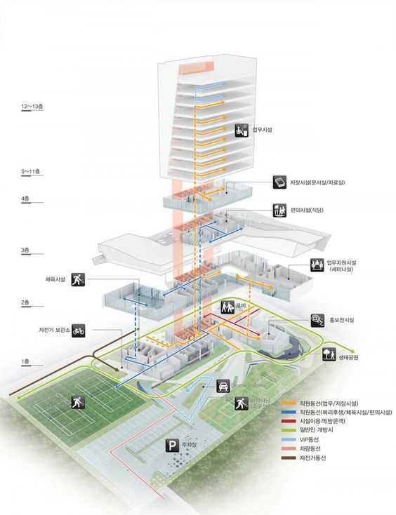 建筑分层图解_2