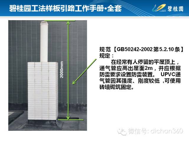 碧桂园样板引路工作手册_120