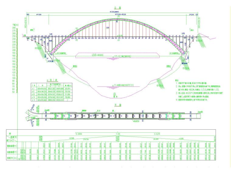 人行桥设计简图资料下载-净跨460m钢管砼中承式悬链线拱特大桥施工设计图（CAD，129张）
