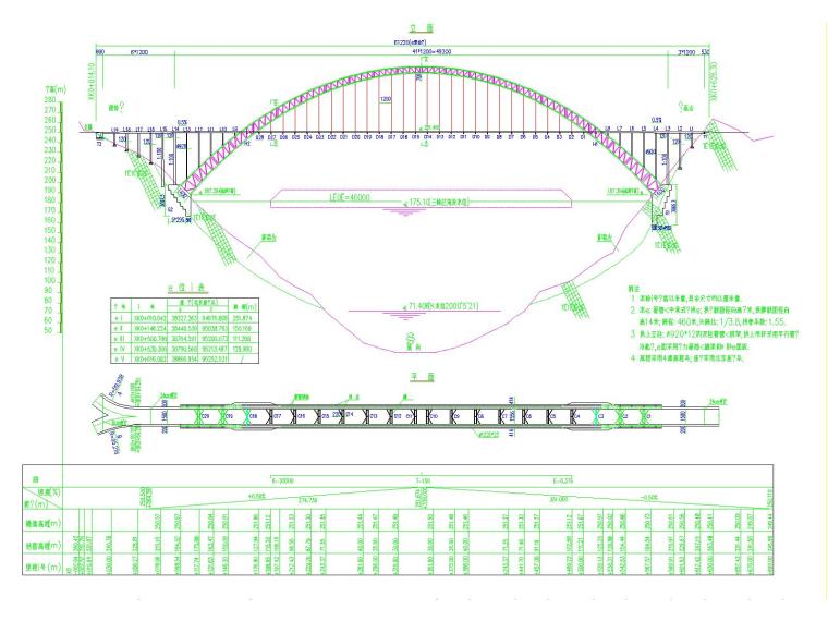 板拱设计图资料下载-净跨460m钢管砼中承式悬链线拱特大桥施工设计图（CAD，129张）