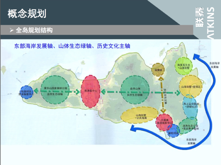 重庆东海岸样板房资料下载-汕头某岛屿东海岸概念规划