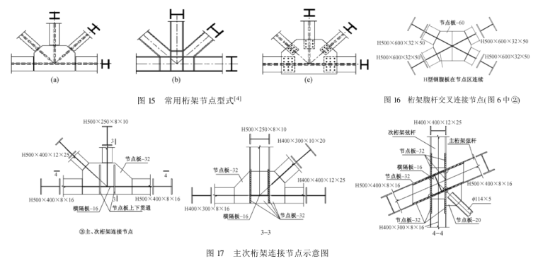 广东科学中心大跨巨型钢框架结构设计论文_5