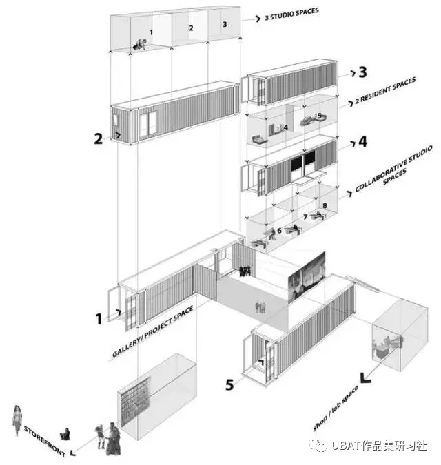 经验 | 建筑分析图之7种直观表达设计策略的方法-640.webp (33).jpg