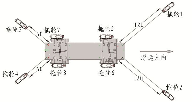 中国沉管法隧道典型工程实例及技术创新与展望_16