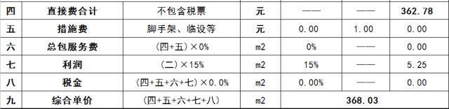 石材工程施工成本测算方法_3