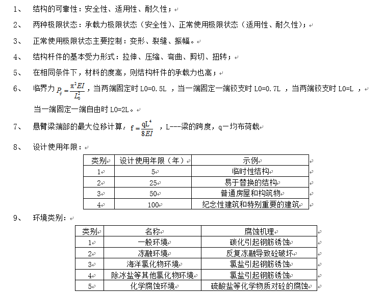 2018年一级建造师《建筑实务》知识点归纳-QQ截图20180719172107