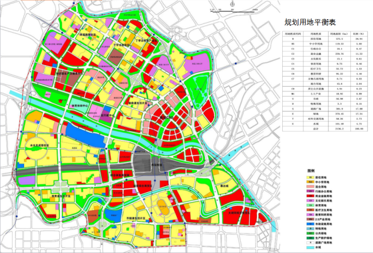 天津市红桥区总体规划设计方案-用地布局