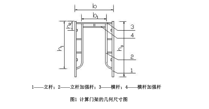 地铁车站主体结构高大模板施工方案_3