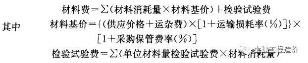 市政工程造价——定额计价模式下市政工程造价构成及计算公式汇总_3