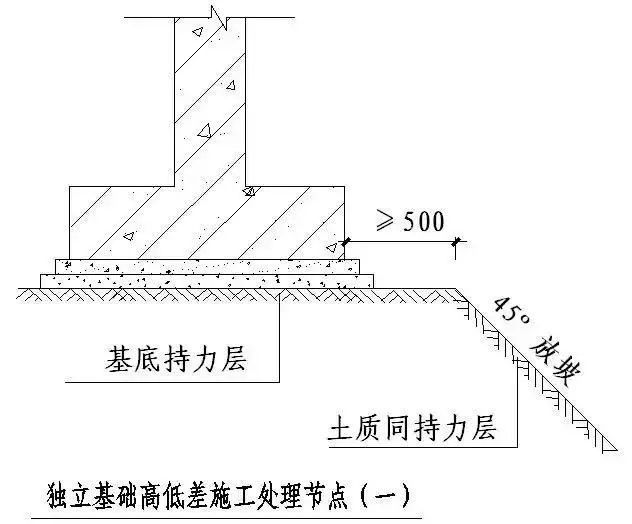 结构部分、室内装修部分节点做法施工技术_9