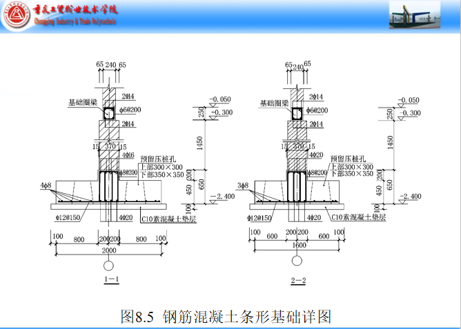 结构施工图-建筑结构识图学习-钢筋混凝土条形基础详图