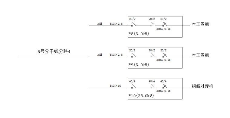 棚户区设计文本资料下载-[桂林市]棚户区改造项目临时用电施工组织设计