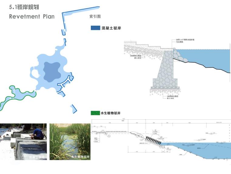 [江苏]无锡高等师范学校校园景观规划设计文本2017年（JPG+85页）  -驳岸规划