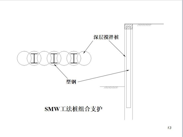 排桩支护设计详解_11