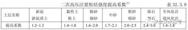 基坑工程施工中应注意的问题有哪些？_5